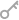 password
